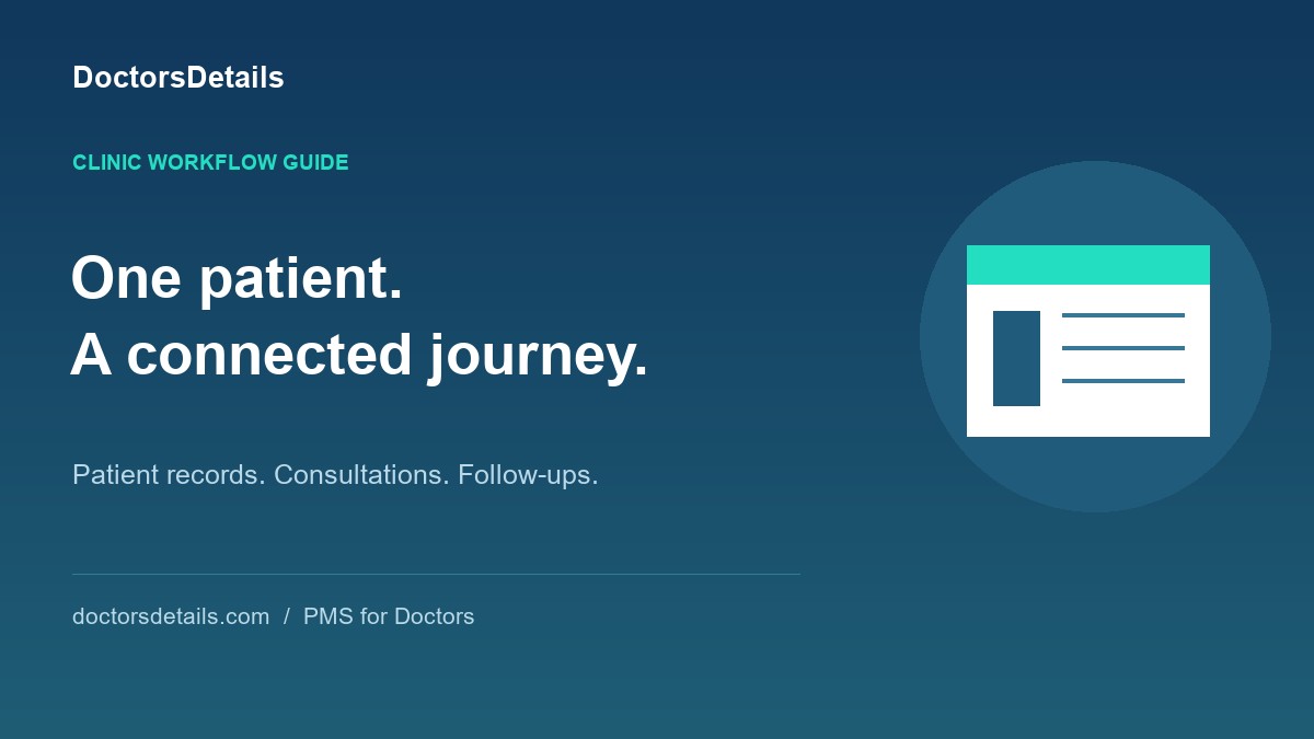 Patient Management Software: From Consultation to Follow-Up